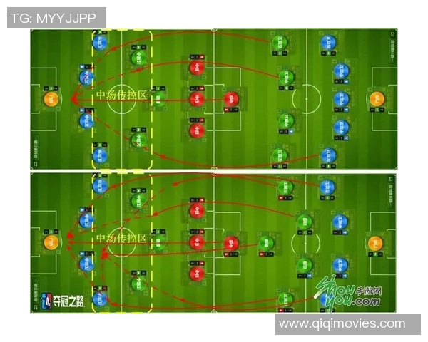 足球十一号球星前腰位置解析：技术、战术与核心价值的全面剖析